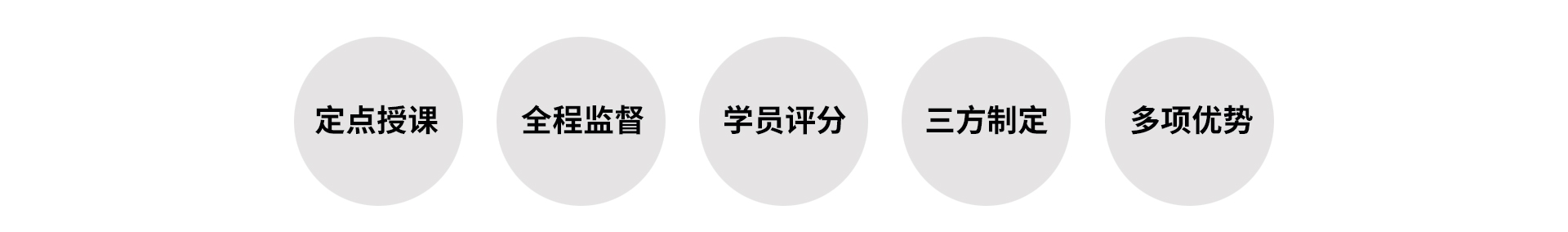 卓越考研的通过率为什么都这么高