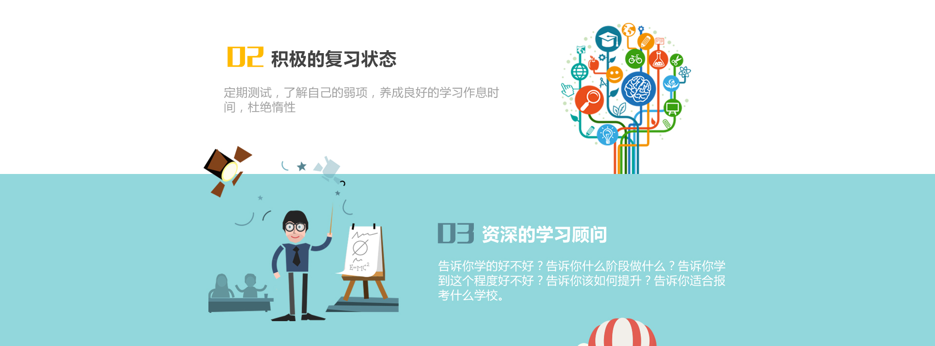 全日制考研辅导班的优势