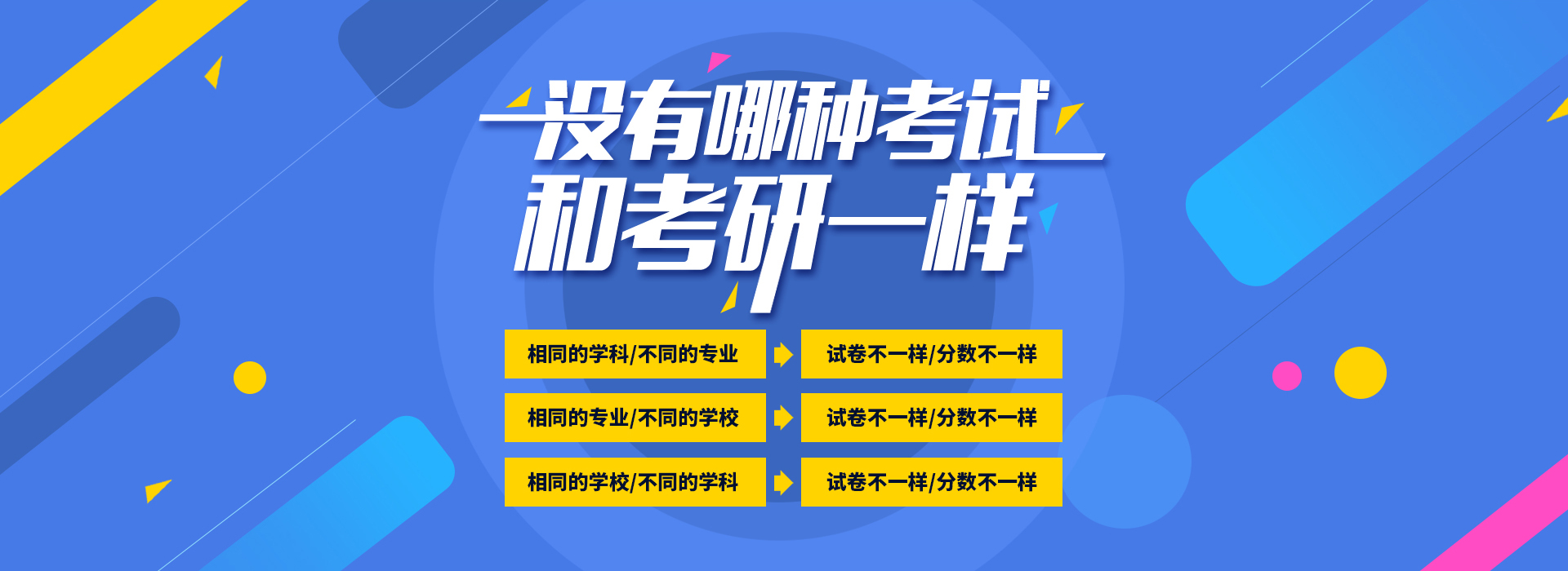 考研为什么要动态教学